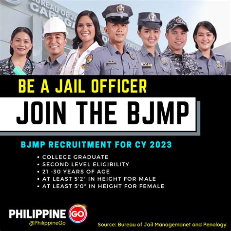 bjmp recruitment|BJMP Recruitment 2024: Be a Jail Officer I .